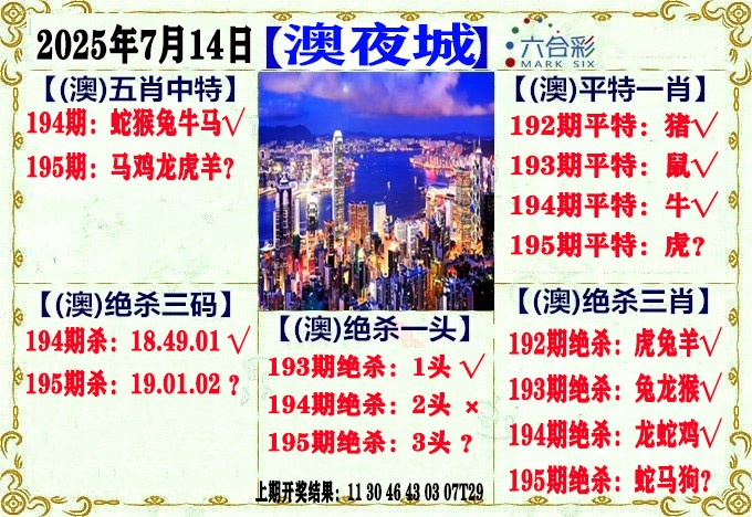 澳门夜城